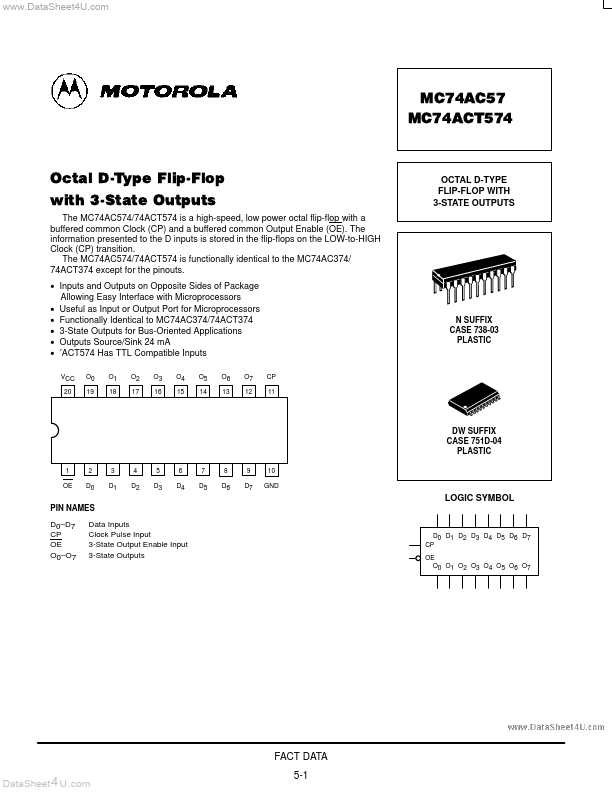 MC74AC57