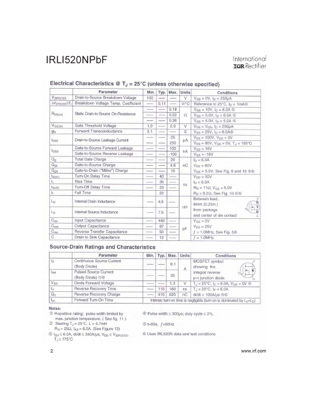 IRLI520NPBF