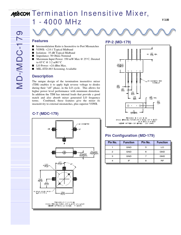 MDC-179