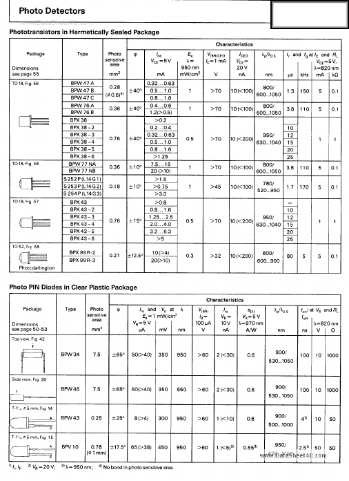 TFMT4360