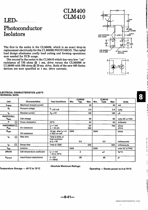 CLM400