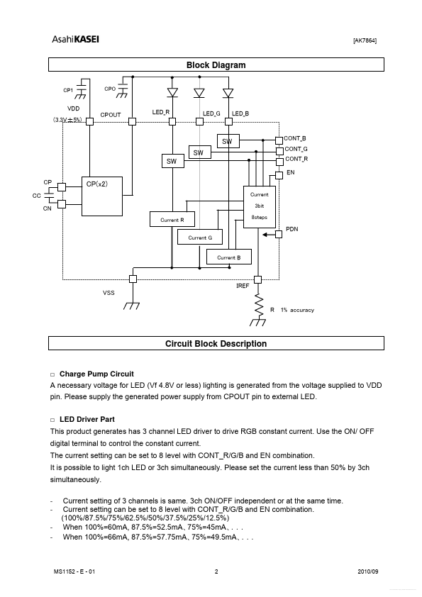 AK7864