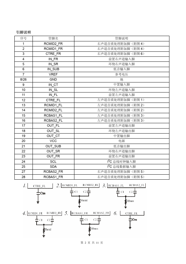 CSC2322F