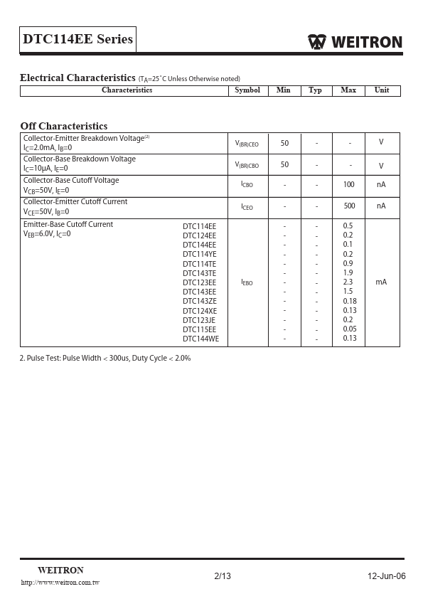 DTC123EE