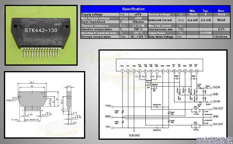 STK442-130