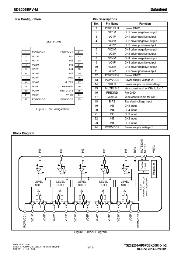 BD8205EFV-M