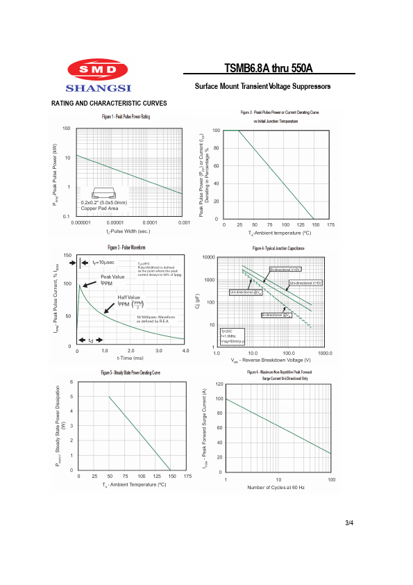 TSMB110A