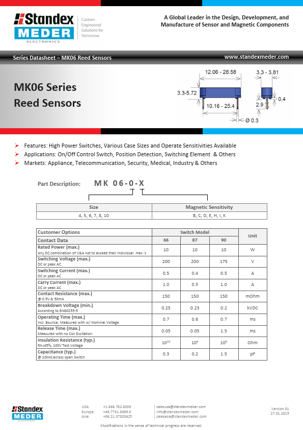 MK06-4-H