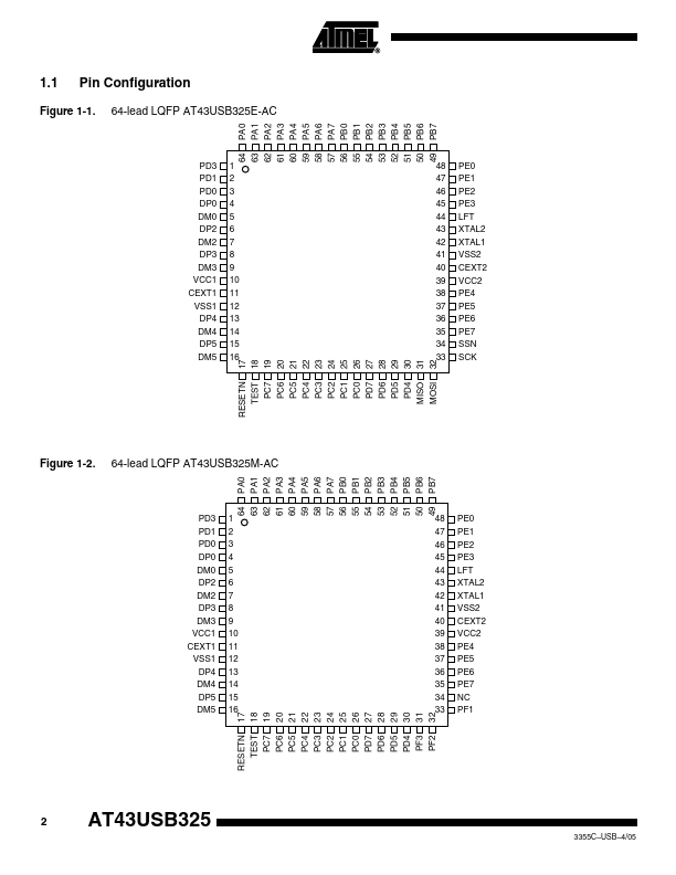 AT43USB325