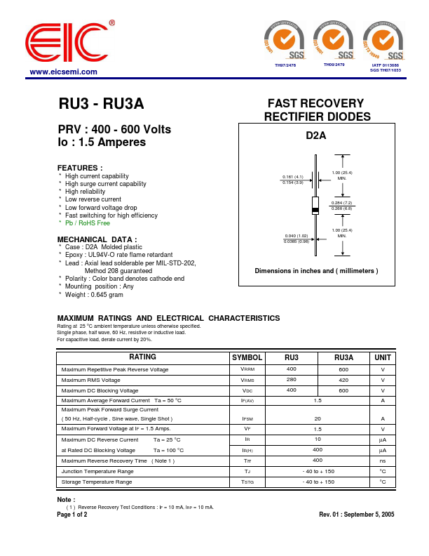 RU3A