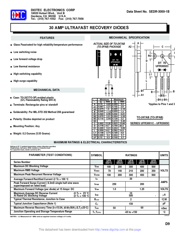 UFR3005C