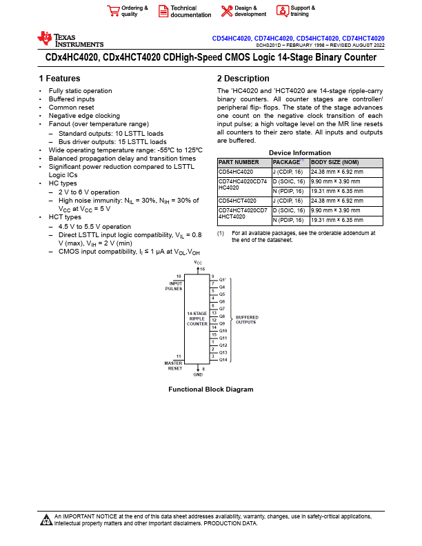 CD54HCT4020