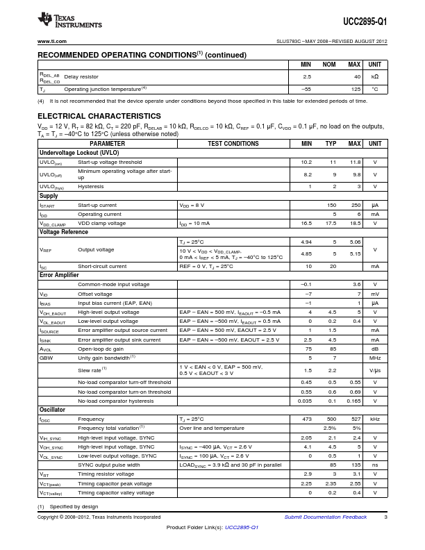 UCC2895-Q1