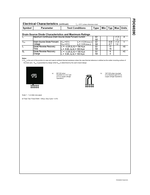 FDC6020C