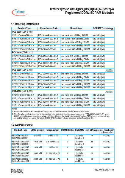 HYS72T64000HR-37-A