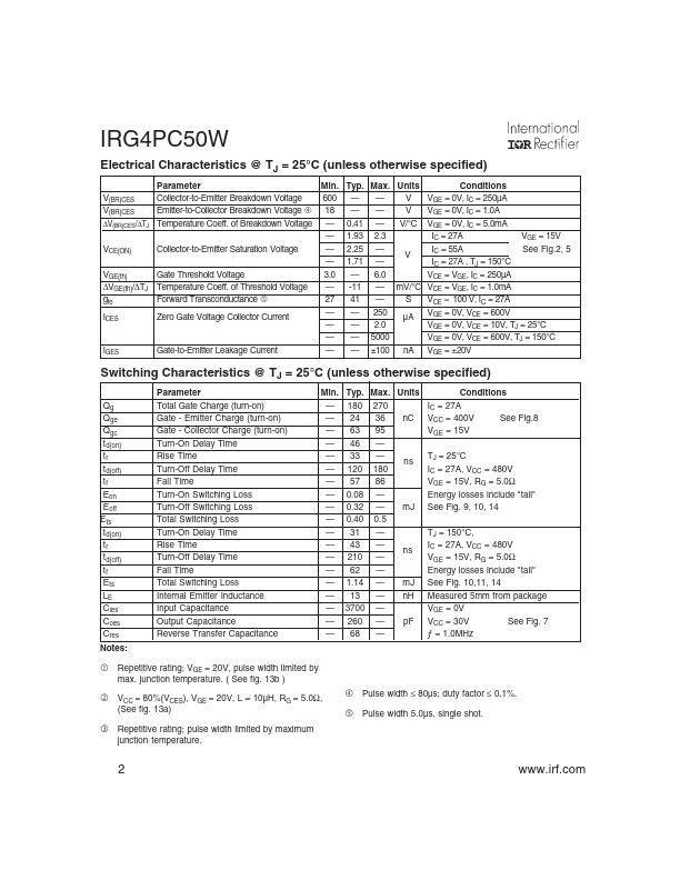 IRG4PC50W