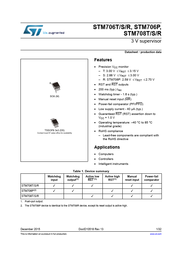 STM708T