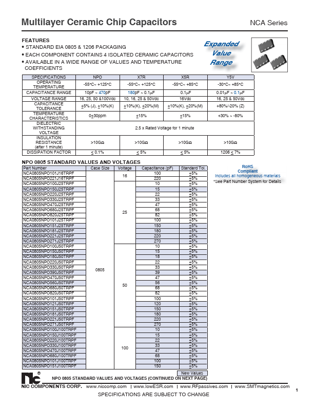 NCA0805NPO151J25TRPF