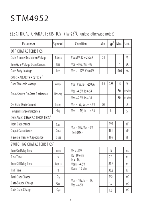 STM4952