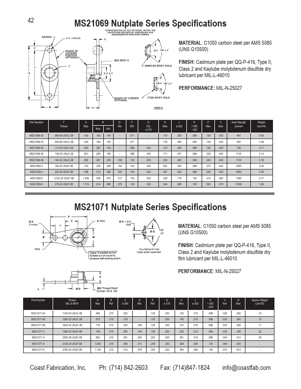 MS21069-03