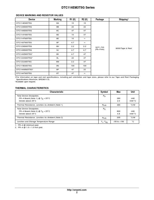 DTC124XM3T5G