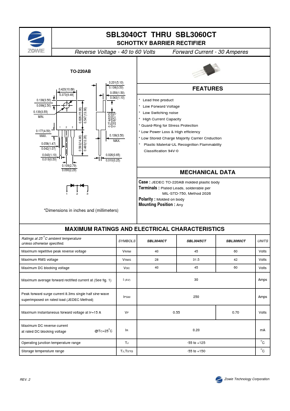 SBL3045CT