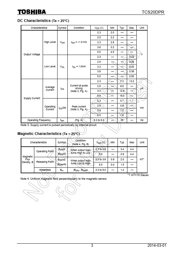 TCS20DPR