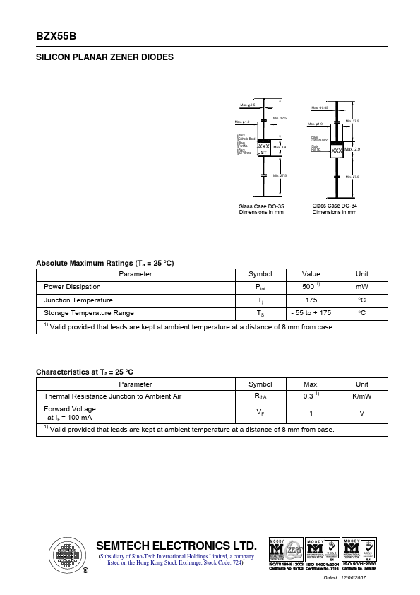 BZX55B2V2