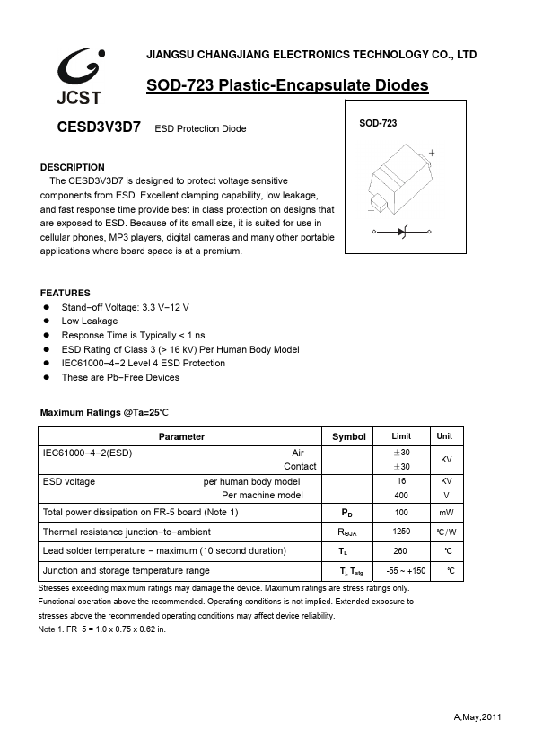 CESD3V3D7