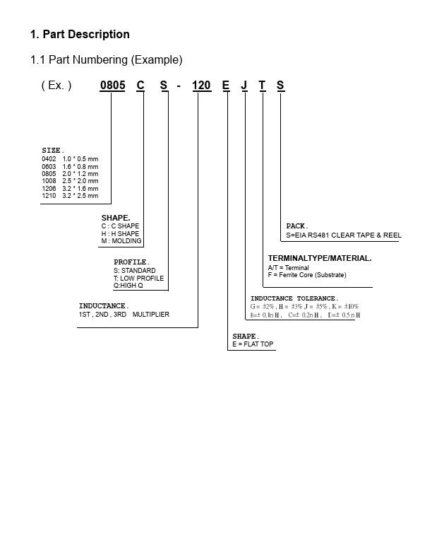 0805CS-181E