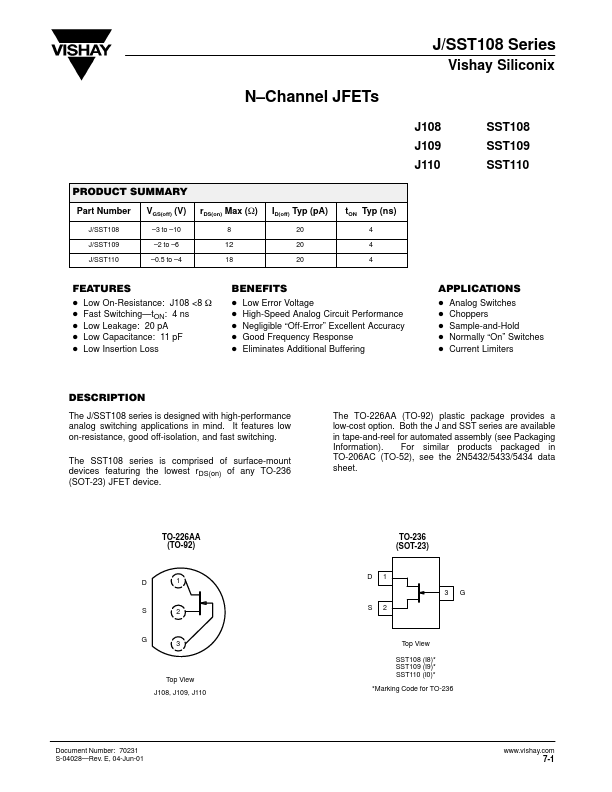 SST110