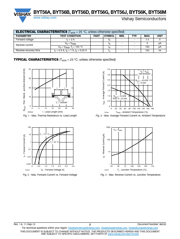 BYT56G