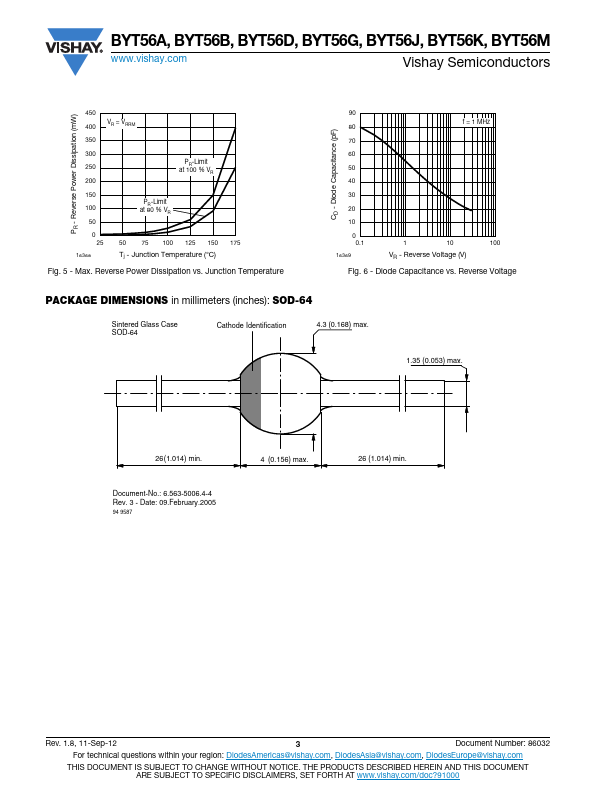 BYT56G