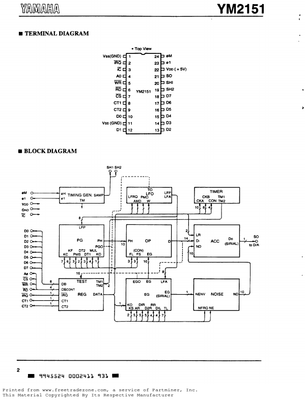 YM2151