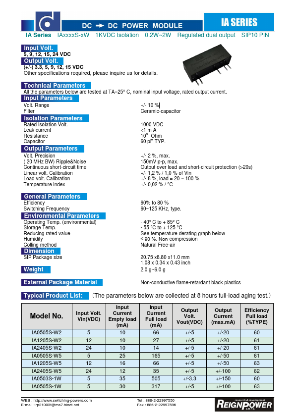 IA0512S-1W