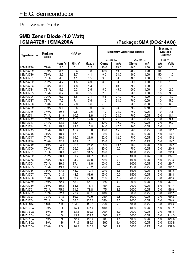 1SMA4733