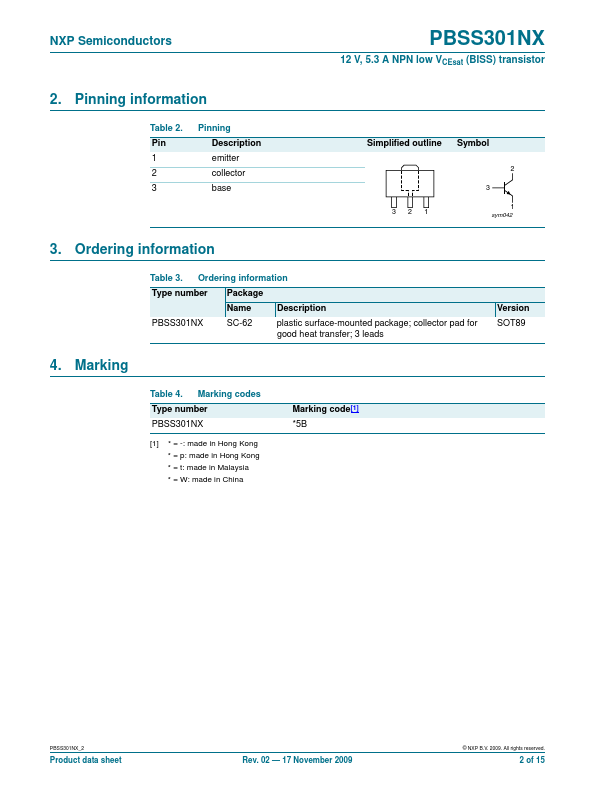 PBSS301NX