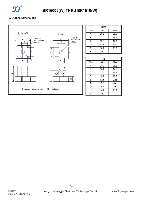 BR1506W