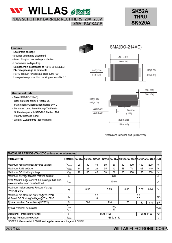 SK520A