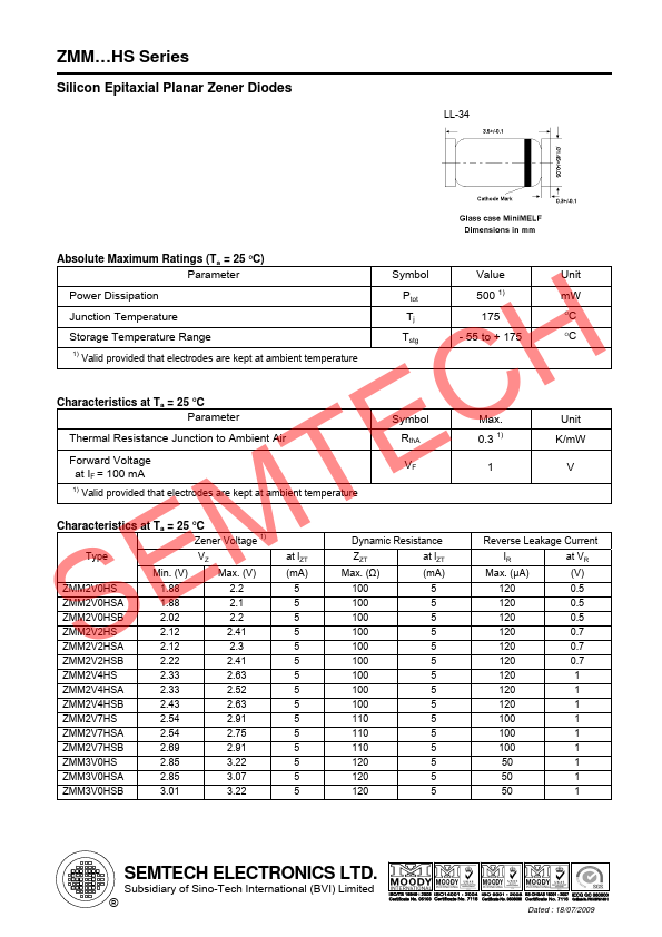 ZMM24HSC