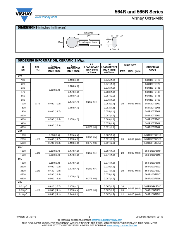 564R20GAD22