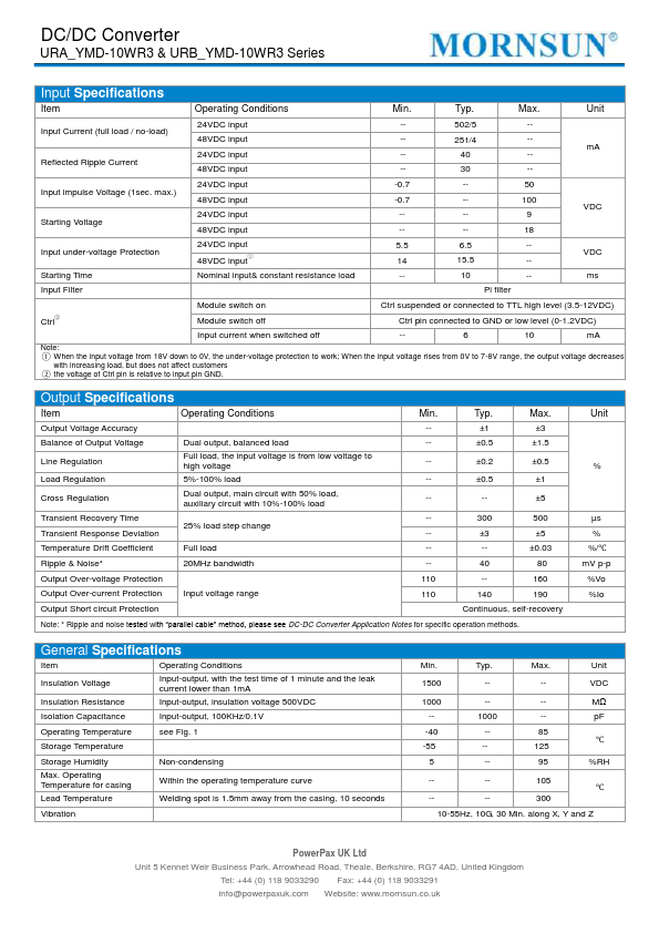 URB2412YMD-10WR3