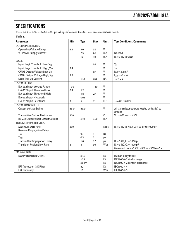 ADM202E