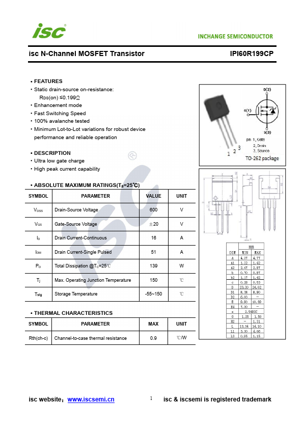 IPI60R199CP