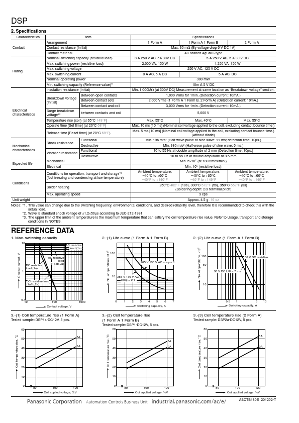 DSP1-DC6V-R