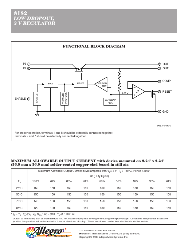 A8182SL