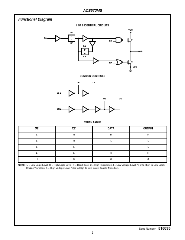 ACS573MS