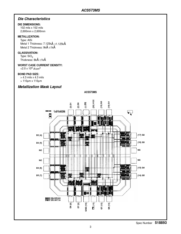 ACS573MS