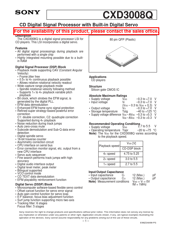 CXD3008Q