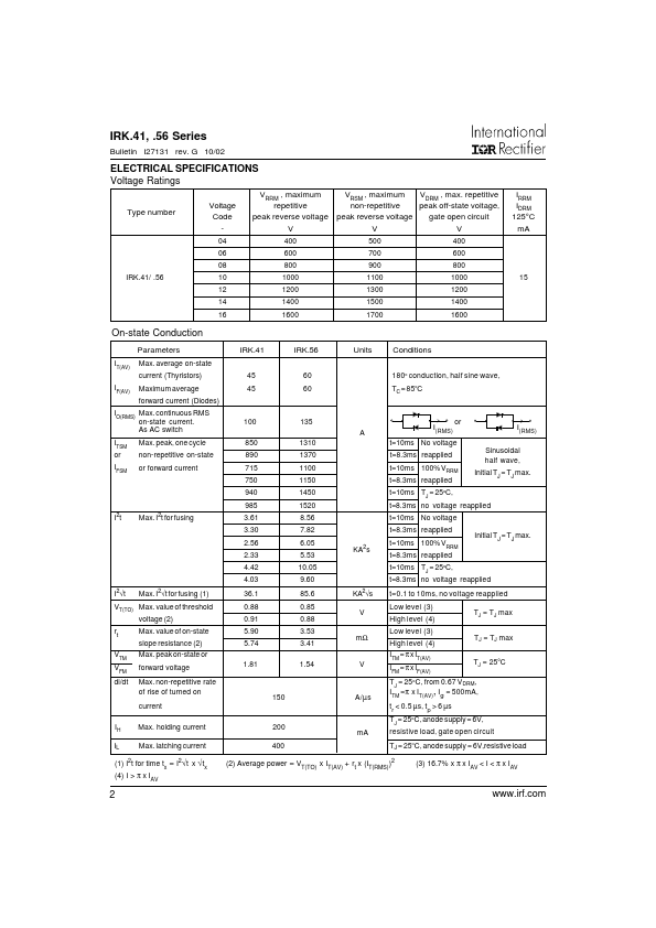 IRKH46